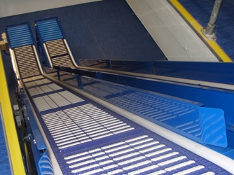 floor to floor conveyor