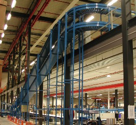 Mezzanine Conveyor