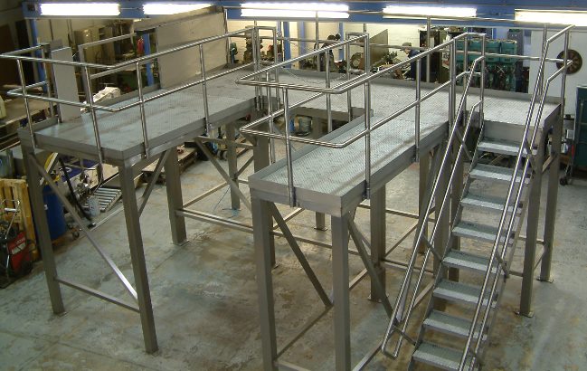 Inspection Platforms for Conveyors