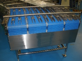 Multi Lane Sorting Conveyor
